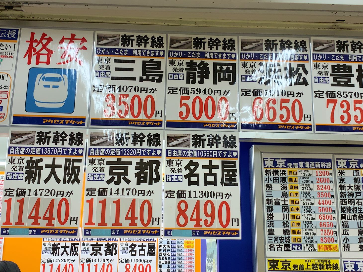 コロナウイルスの影響で新幹線金券ショップの値段が暴落中！東京 